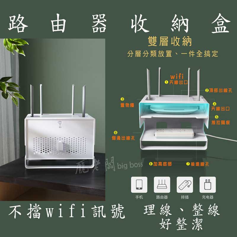 網路 路由器分享器收納盒 無線WIFI分享器收納盒 路由器收納盒 數據機收納盒 延長線收納整理盒 收納箱 置物盒