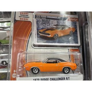 《模王》 1/64 美國綠光 模型合金車 1970 道奇 挑戰者