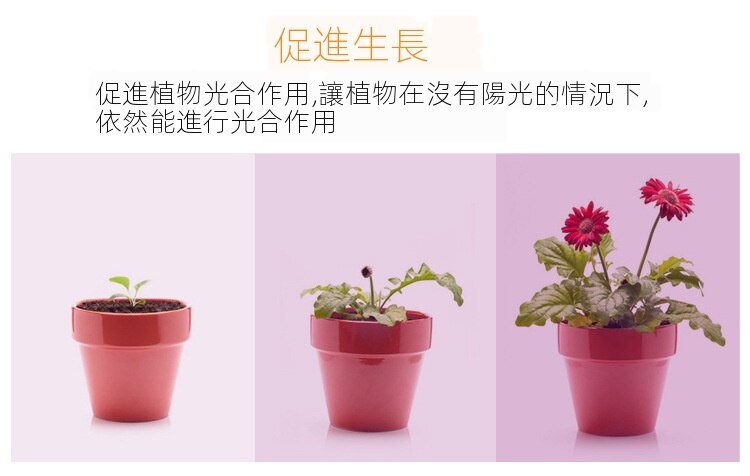 國潤照明led植物燈杯全光譜led生長燈花卉補光種植燈 鋁合金 植物生長led燈多肉上色 植物生長 蝦皮購物