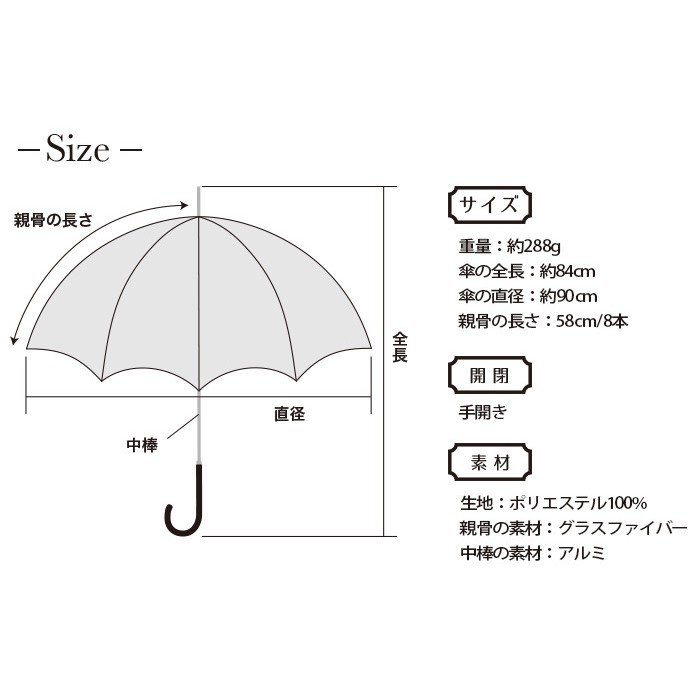 新童話 日本直送pink Trick Rain 蝴蝶結夢幻晴雨傘uv Cut 3色可選 蝦皮購物