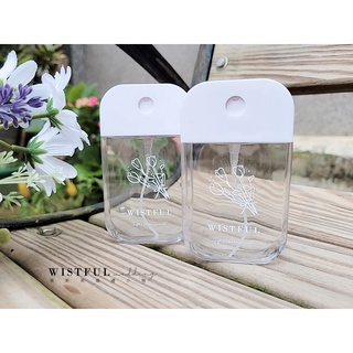 【WIST-Designer 】薇斯芙LOGO款卡片噴霧瓶分裝瓶卡片瓶