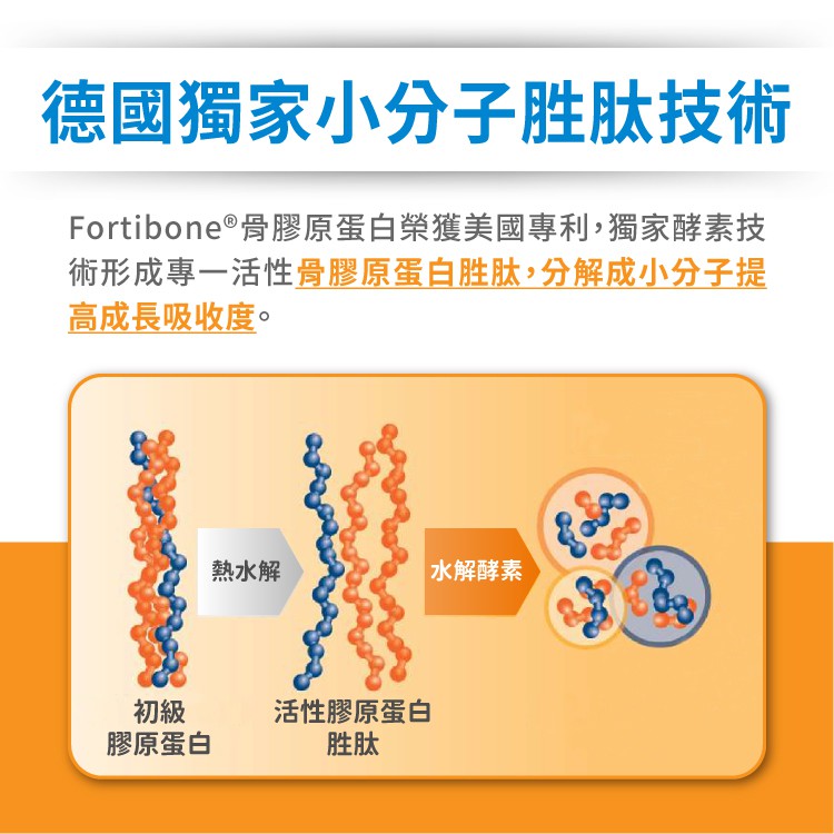 達摩本草 成長精華長大人 30入粉包 盒 蛋白質有助生長發育 蝦皮購物
