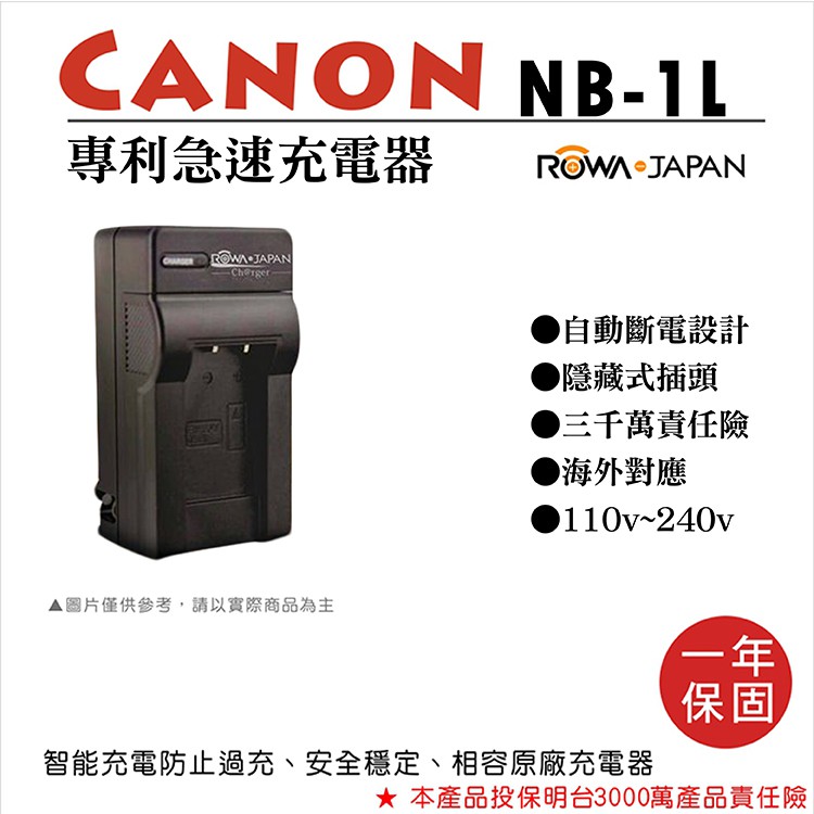 御彩@樂華 CANON NB-1L 專利快速充電器 NB1L 副廠座充 1年保固 S500 IXUS 500 S100
