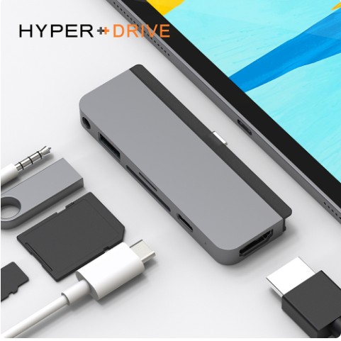 ❤️台灣公司貨 含稅附發票 HyperDrive 6-in-1 iPad Pro USB-C Hub 多功能集線器