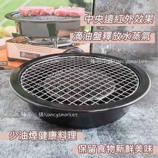 💖卡式爐烤盤💖烤盤 烤網 燒烤 燒肉爐 妙管家 網燒達人(雙烤網) 桌上型燒烤爐 輻射板 燒烤盤 烤肉盤 烤肉架 燒肉架