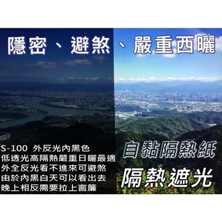 頂級無金屬隔熱紙金屬半反光自黏隔熱紙現貨供應嚴選好物s 300自然色系半反光 隔熱紙 玻璃窗貼diy窗戶隔熱紙 玻璃貼膜