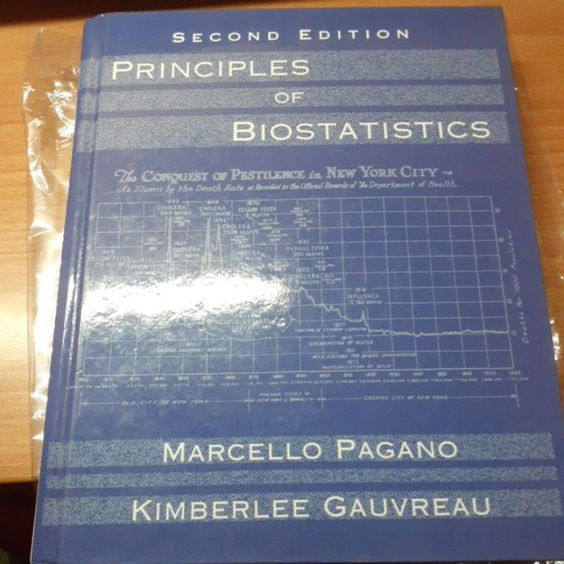 PRINCIPLES OF BIOSTATISTICS