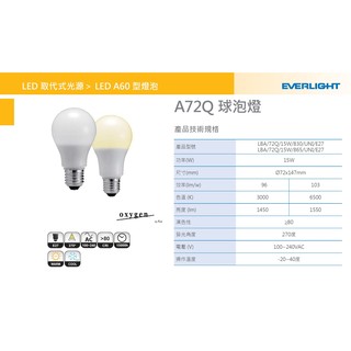 【億光】EVERLIGHT LED 照明 15W 球泡 廣角 全周光 全電壓 燈泡 E27 亮(取代 省電燈泡)