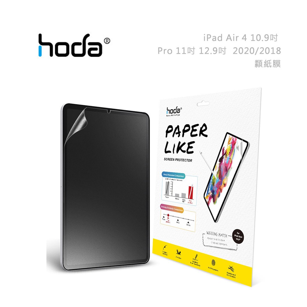光華商場。包你個頭【HODA】台灣出貨 iPad Pro 12.9吋 2020 2021 2018 類紙膜 平板保護貼