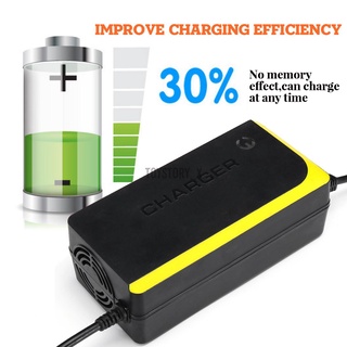 【現貨】·HOT Battery Charger Motorcycle Smart Automatic Maintain