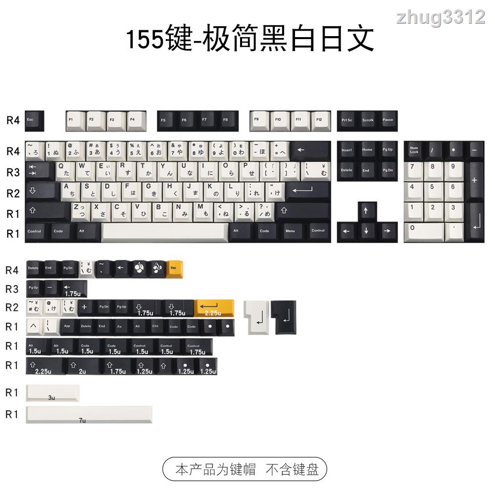 日文帽 Ptt討論與高評價網拍商品 21年8月 飛比價格