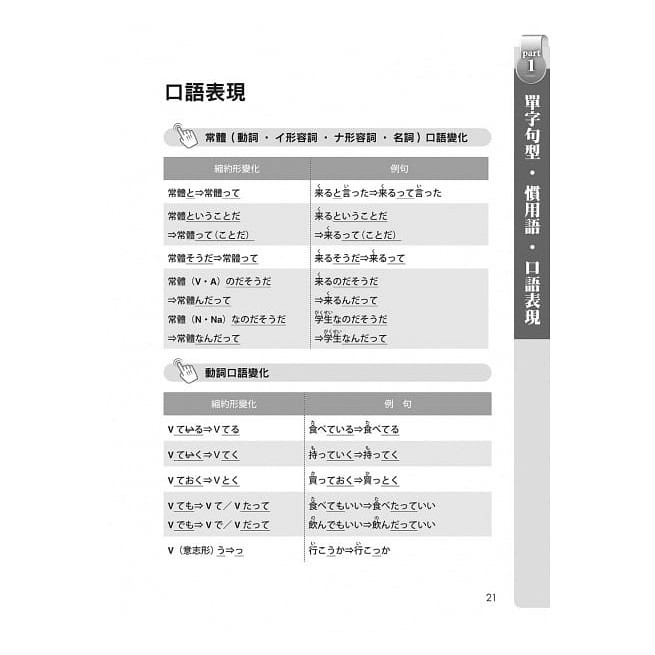 日檢n4聽解總合對策 全新修訂版 附 3回全新模擬試題 1回實戰模擬試題別冊 1mp3 蝦皮購物