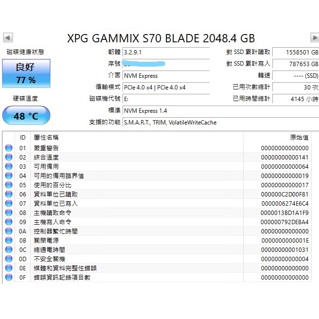 二手 XPG GAMMIX S70 BLADE 2TB PCIe 4.0 M.2 2280固態硬碟