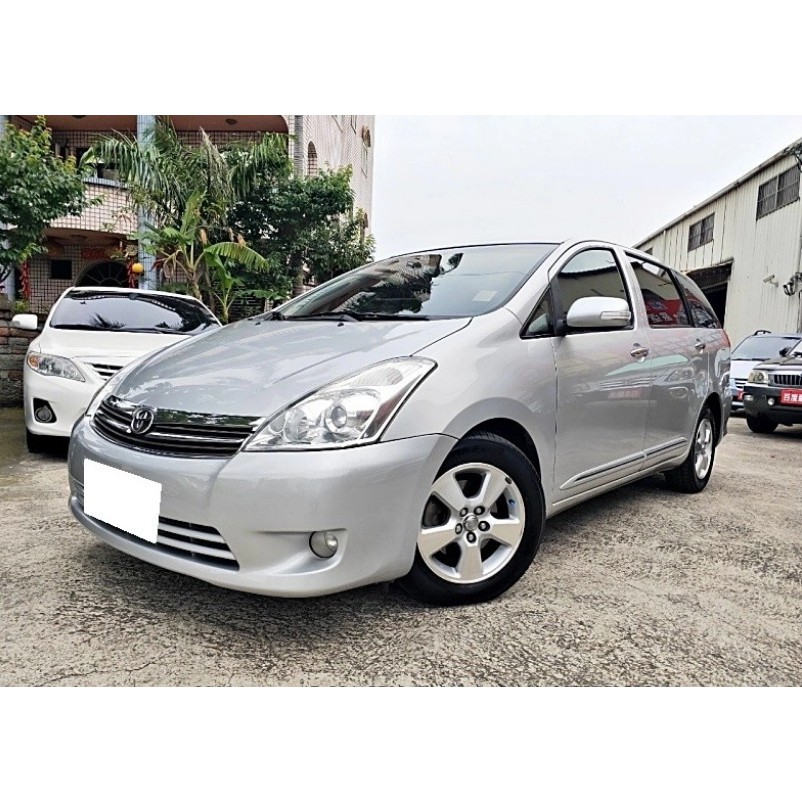 Wish中古車 Ptt Dcard討論與高評價網拍商品 21年9月 飛比價格