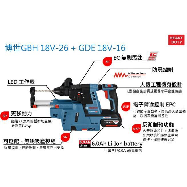 Gbh 18v26f Discount Compare 54 Off Public Locksmith Com