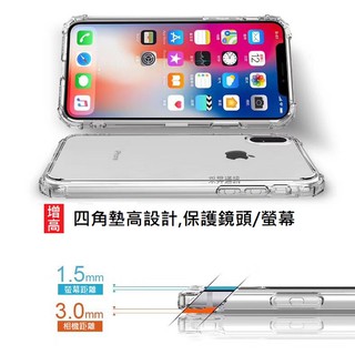 IPhone 11 Pro Max SE2 8 7 6S 6 Plus 四角強化 軍規 防摔殼 空壓殼【采昇通訊】