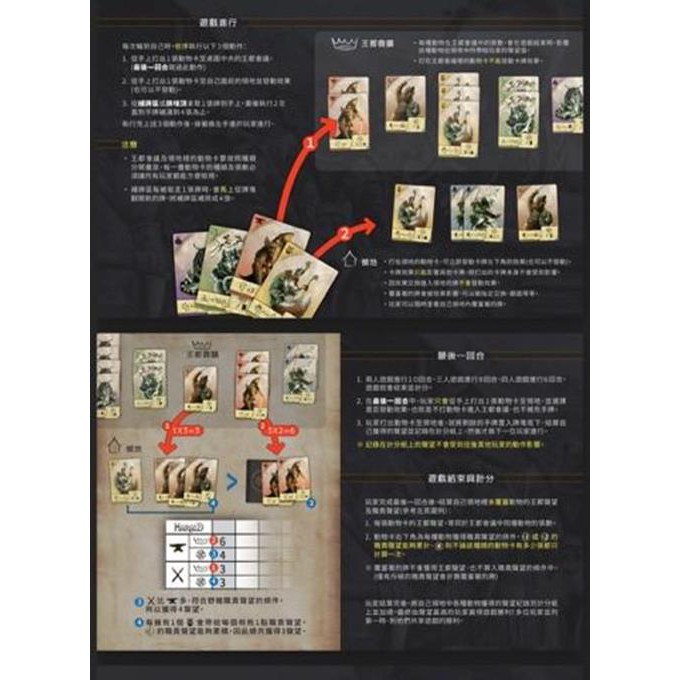 王都與隣王都與鄰harald 繁體中文版高雄龐奇桌遊 蝦皮購物