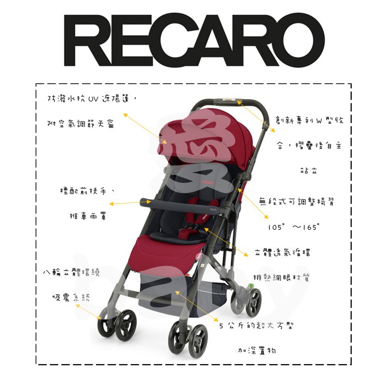 【愛噗噗】RECARO Easylife Elite 2 Select 嬰幼兒手推車  0-36 月齡適用 公司貨