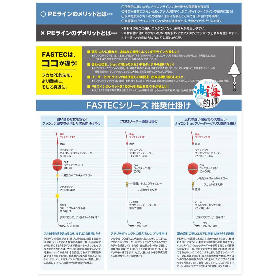 中壢鴻海釣具 Tsuriken 釣研 Pe線釣法潮受ファステックpe 1 中通阿波全泳層阿波磯釣緩衝器 蝦皮購物