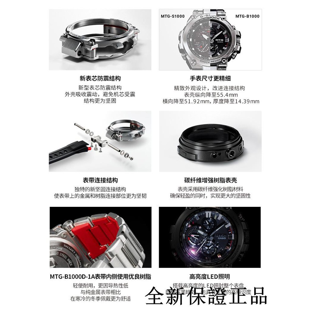 現貨正品casio旗艦店mtg B1000防水男士商務手表卡西歐官網g Shock官方實拍 蝦皮購物