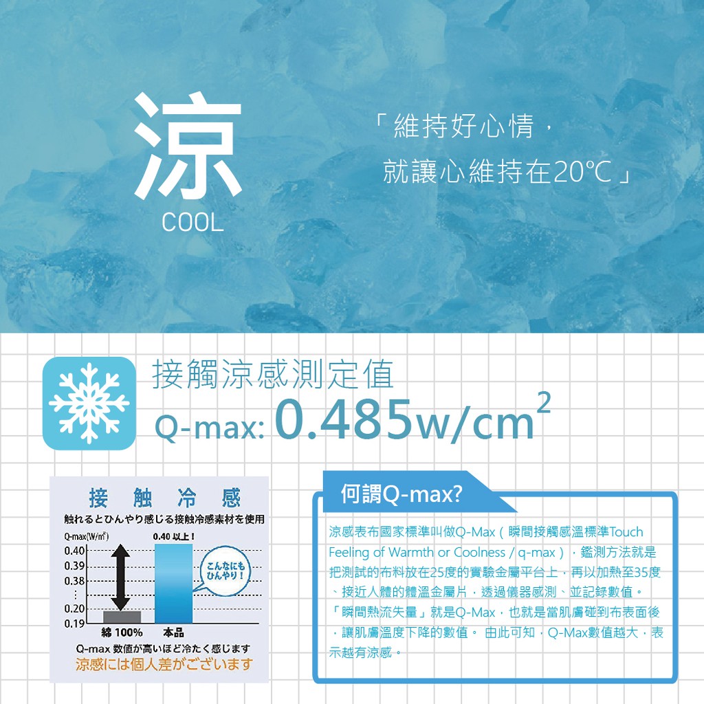 最後絕版出清 超 涼感保潔墊 超涼感枕墊 單入 組合 涼感值q Max高達0 485 蝦皮購物