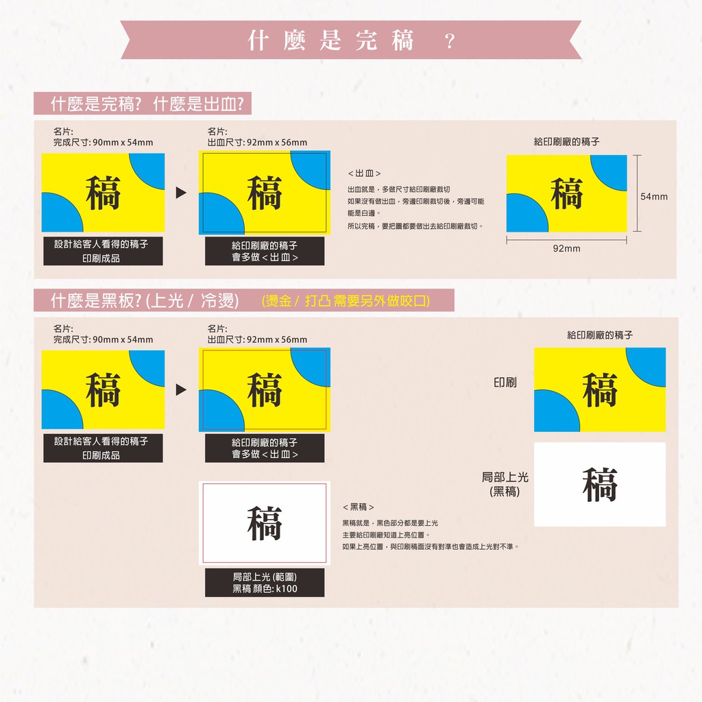 加一點設計⭐自備檔案專區✨印刷】名片、卡片、貼紙、印刷輸出（請先 