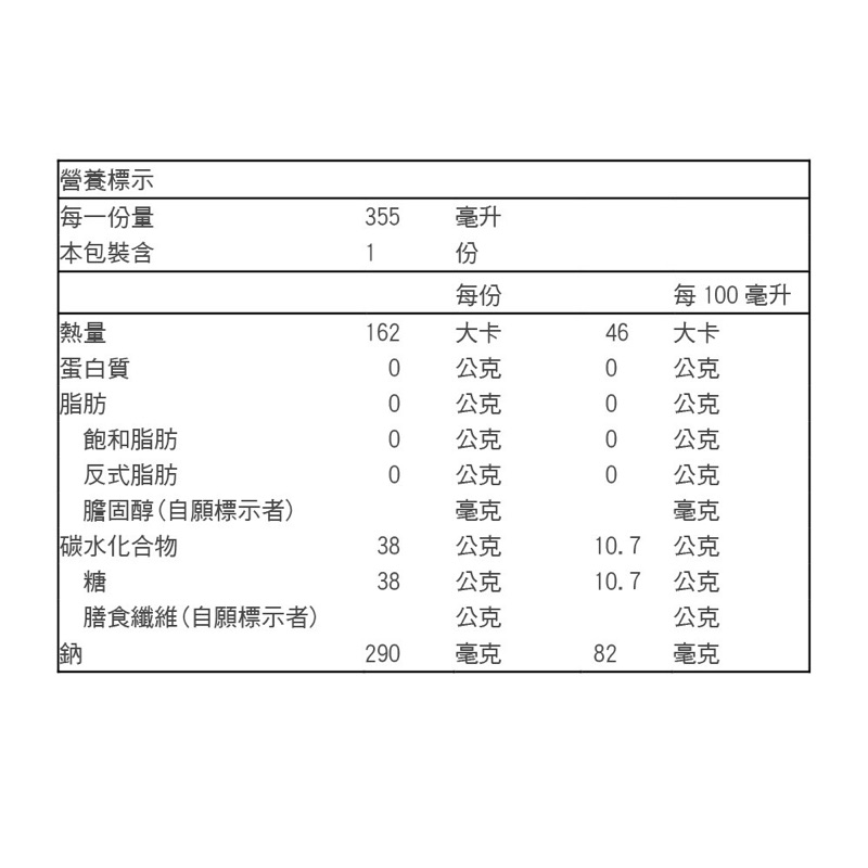 現貨供應red Bull 紅牛提神飲料355ml 蝦皮購物