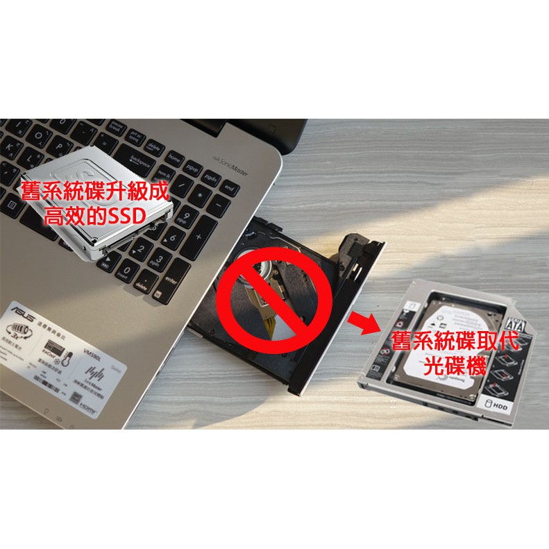 (讓您的老PC及NB妙手回春再戰至少3年!)原HDD升級SSD_改裝光碟機為第二顆硬碟_各廠牌NB/PC_不需重灌系統