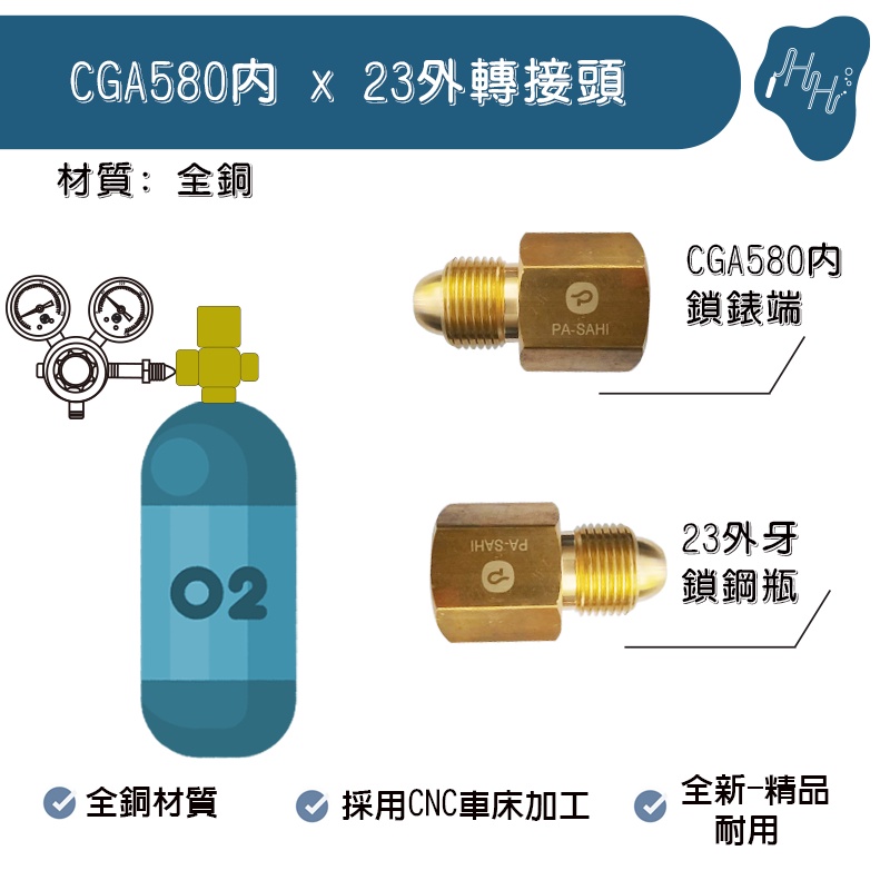 鋼瓶轉接頭 壓力錶轉接頭 減壓錶轉接頭 氧氣鋼瓶轉接頭 氮氣鋼瓶 二氧化碳鋼瓶 氬氣鋼瓶專用轉接頭