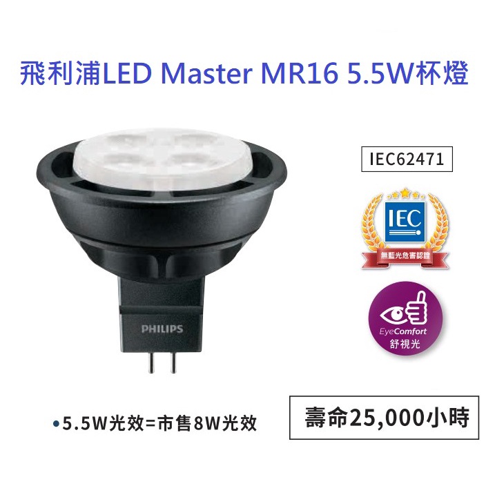 政揚 附發票 飛利浦PHILIPS LED MR16 5.5W杯燈12V 24度 Master 無藍光危害