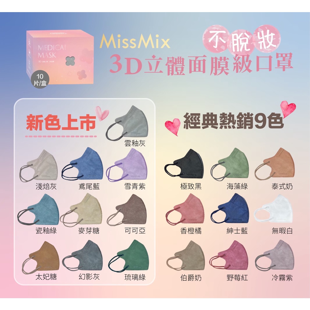 MissMix / 睿昱聯名😷3D立體醫用口罩😷不脫妝系列10入 台灣製造 雙鋼印 面膜級親膚層 批發零售