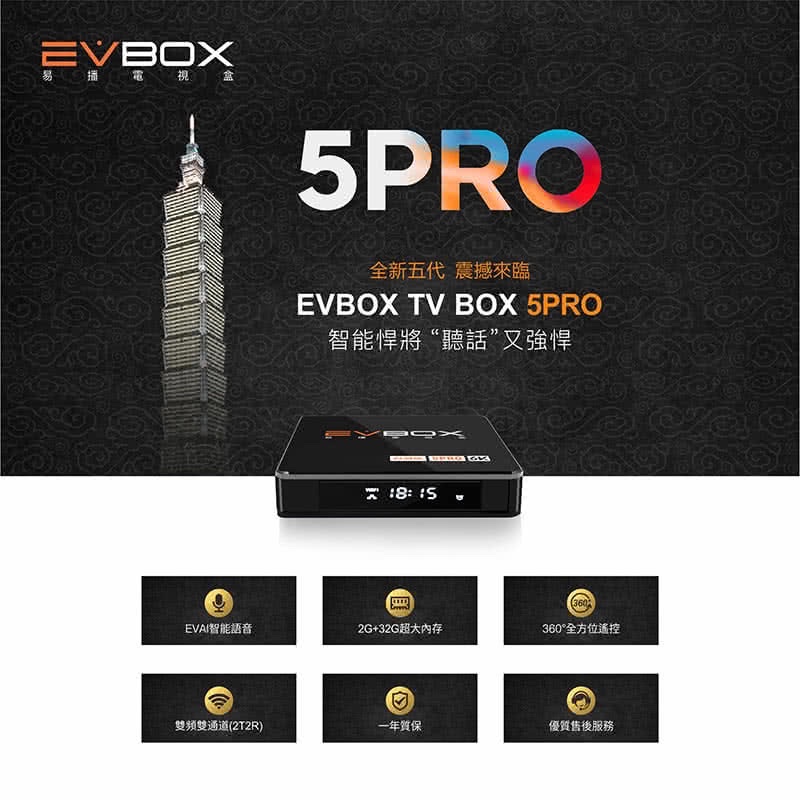 《二手》EVBOX 易播盒子 5PRO 8核心+32G儲存空間 AI語音聲控