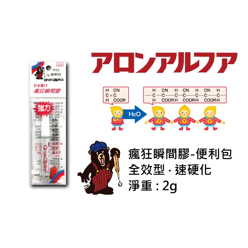 Aron Alpha 日本瘋狂瞬間膠/三秒膠 2g便利包#201