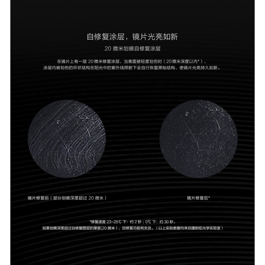 免運現貨米家ts偏光太陽眼鏡訂製版偏光太陽鏡墨鏡太陽眼鏡平光造型眼鏡鏡框墨鏡黑框抗uv 蝦皮購物