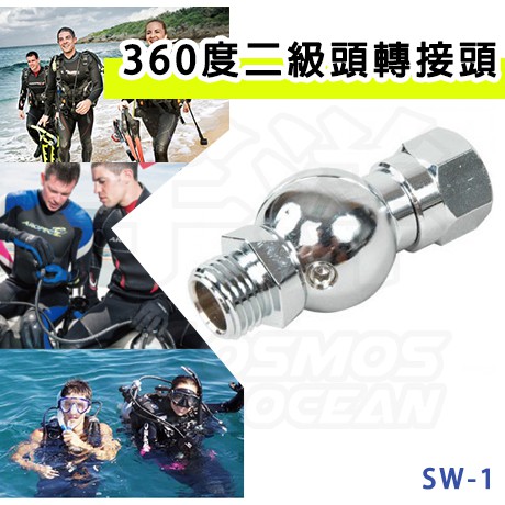 AROPEC 二級頭用360度旋轉接頭 SW-1 360度二級頭轉接頭 調節器 可旋轉式 轉接頭 二級頭萬向頭