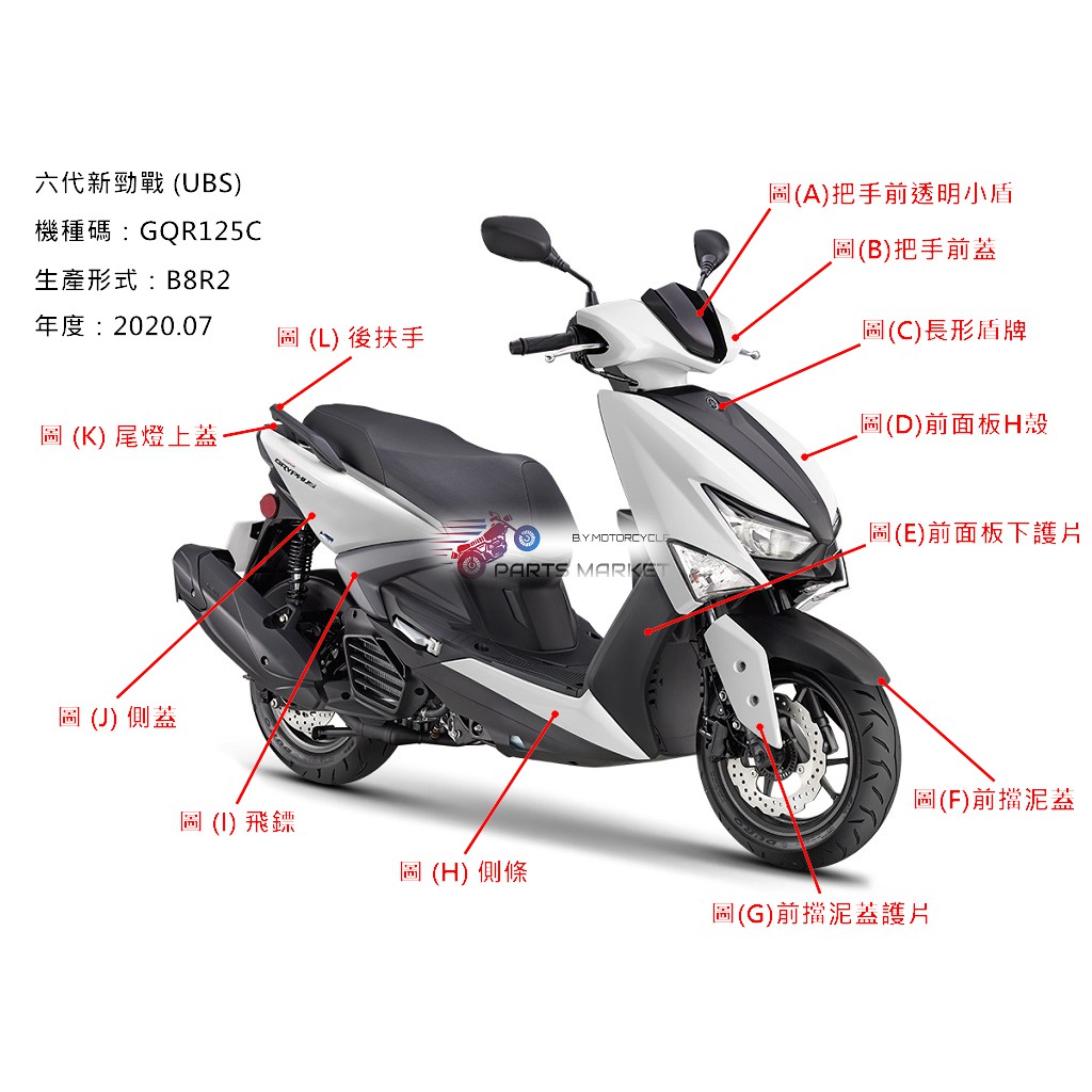 Yamaha 山葉原廠部品六代勁戰原廠側蓋左側蓋右側蓋六代戰原廠側蓋專用公司貨烤漆件六代勁戰
