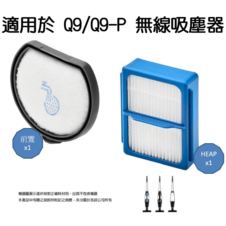 【現貨】伊萊克斯 Electrolux PURE Q9 Q9-P  極適家居700直立濕拖吸塵器 濾網 PQ91