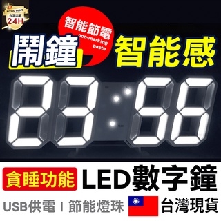 【現貨免運】創意光感數字時鐘 時尚工業風 LED數字時鐘 壁掛 科技電子鐘 數字鐘【D1-01181】|