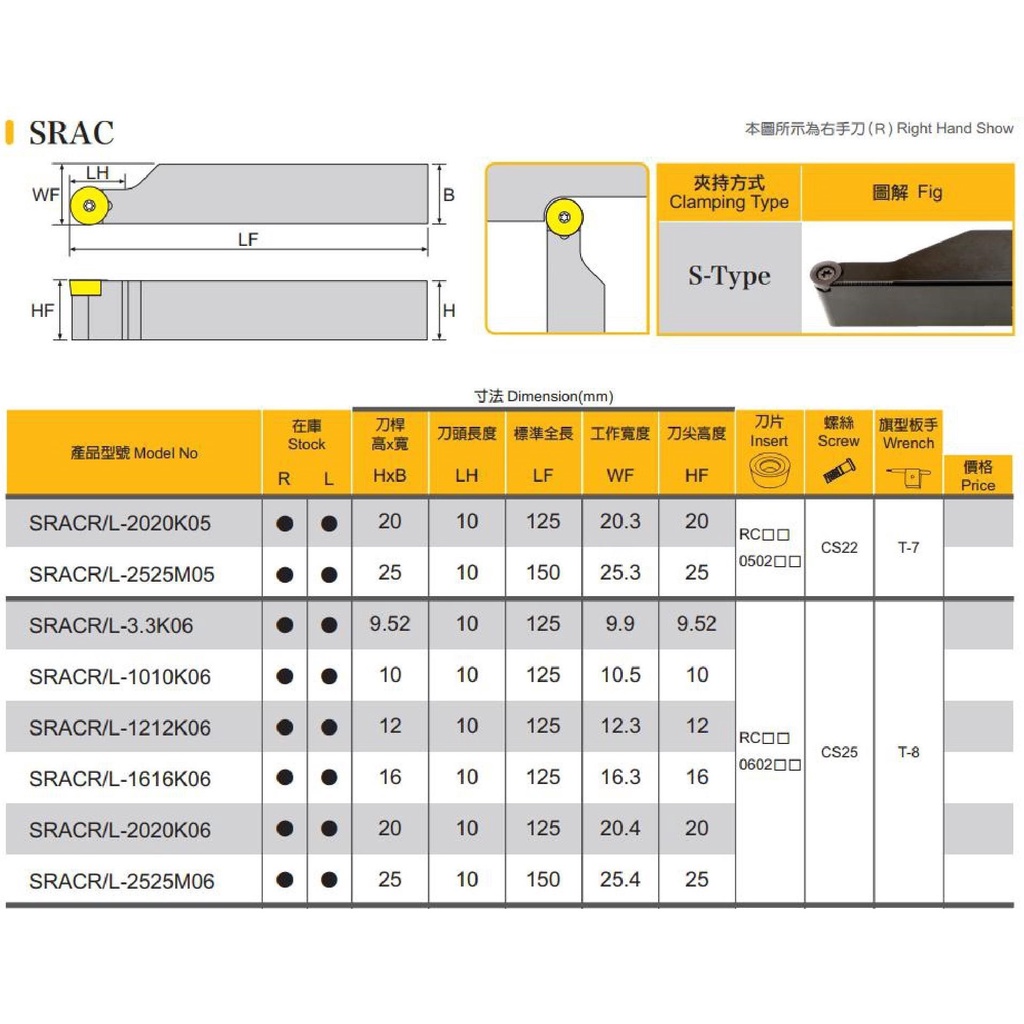 外徑車刀架 外徑車刀 外徑刀架 SRAC 價格請來電或留言洽詢