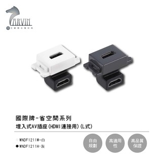 國際牌 Panasonic 省空間 綜合提案系列 埋入式AV插座 HDMI L式 WNDF1211