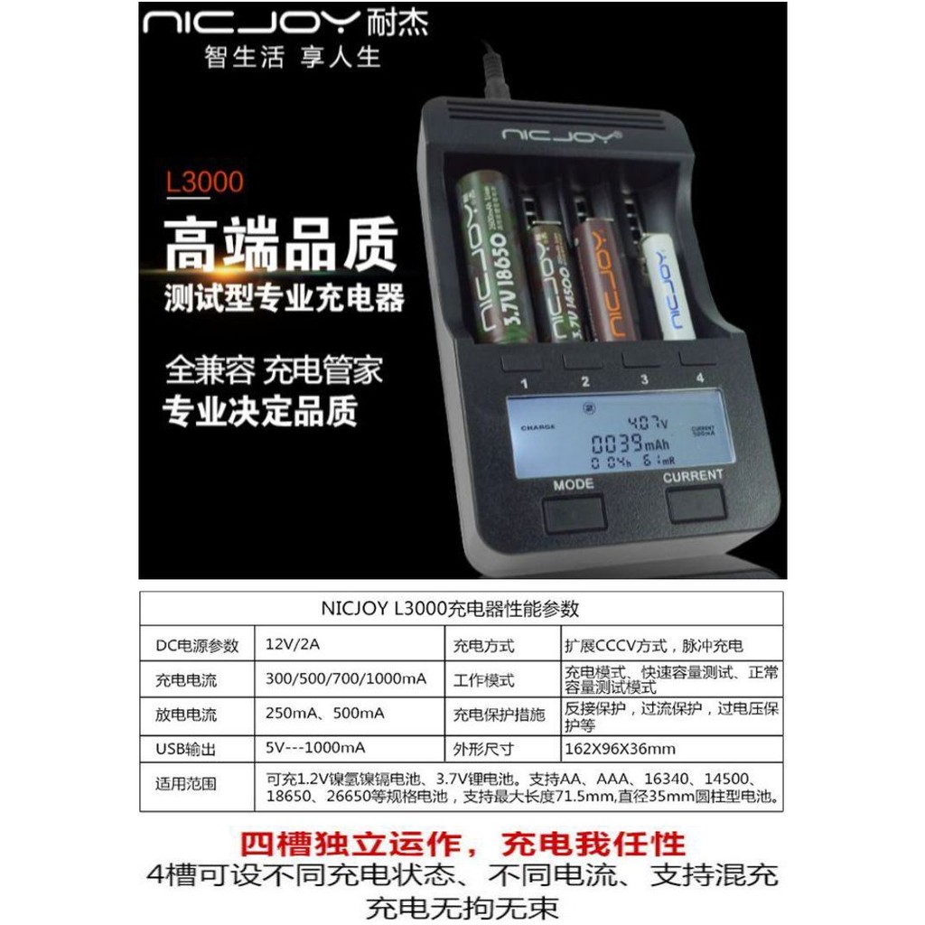 【成品購物】NICJOY 耐杰 L3000 4節 4槽 3.7V  1.2V 電池充電器 充放電 電量量測 智能充電器