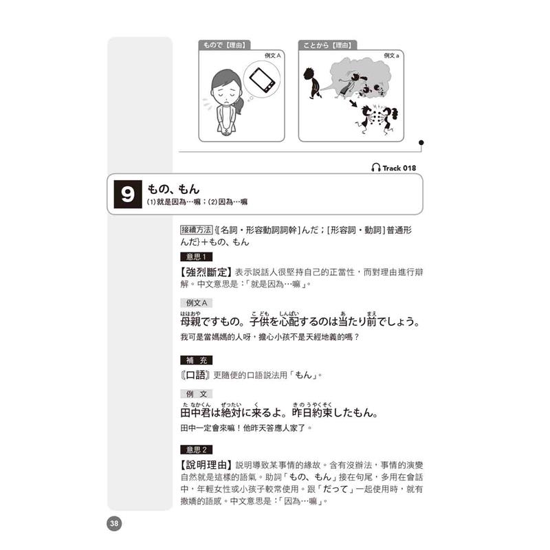 關鍵字版日本語圖解文法比較辭典中級n3 讓文法規則也能變成直覺 25k Mp3 折 蝦皮購物
