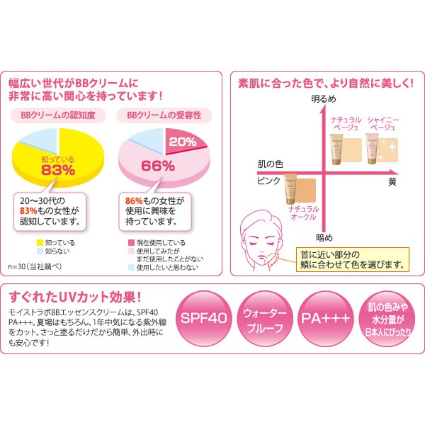 明色moist Labo潤澤bb霜 蝦皮購物