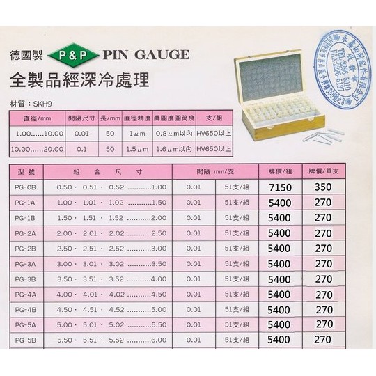 Pin規mm的價格推薦 - 2021年4月| 比價比個夠BigGo