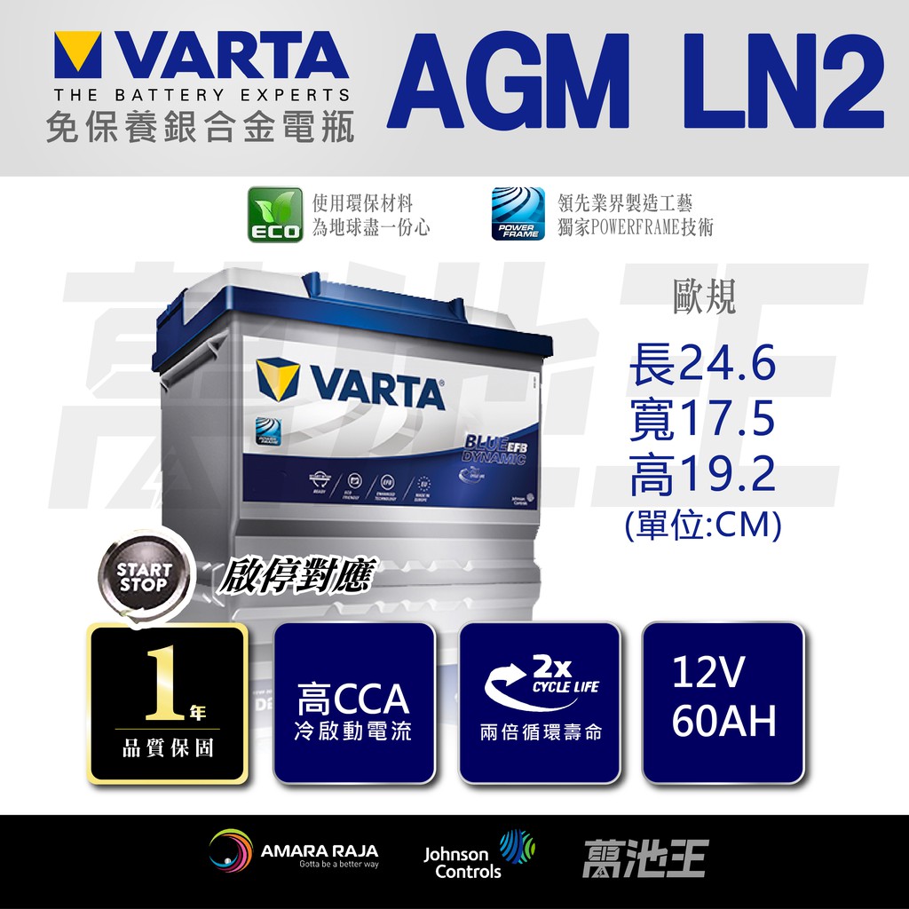 【韓製VARTA歐規AGM LN2】火速出貨⚡60AH AGM 汽車電池 改裝車專用 進口車專用 起停車專用