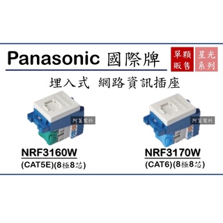 國際牌 Panasonic 星光 網路插座 NRF3160W #CAT5E、NRF3170W #CAT6 插座 8極8芯