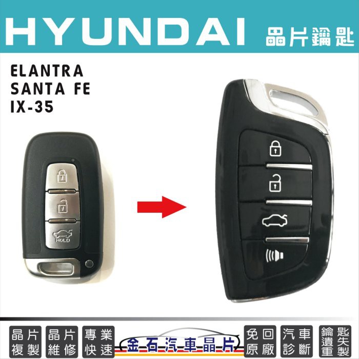 HYUNDAI 現代 IX35 ELANTRA Santa Fe 鎖匙複製 晶片 鑰匙 鑰匙不見 配鑰匙