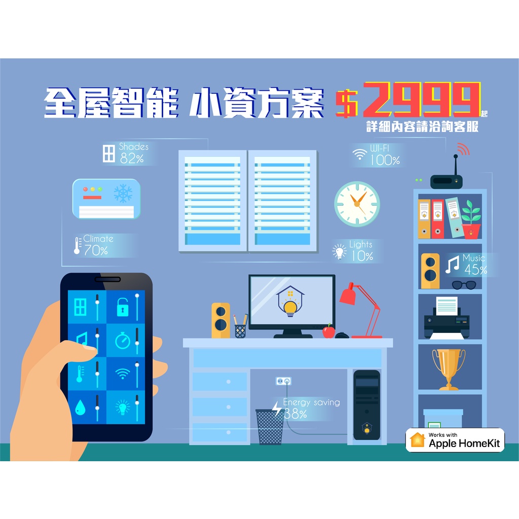 全屋智能 套房方案 簡單方案 冷氣控制 燈光控制 homekit 小資方案