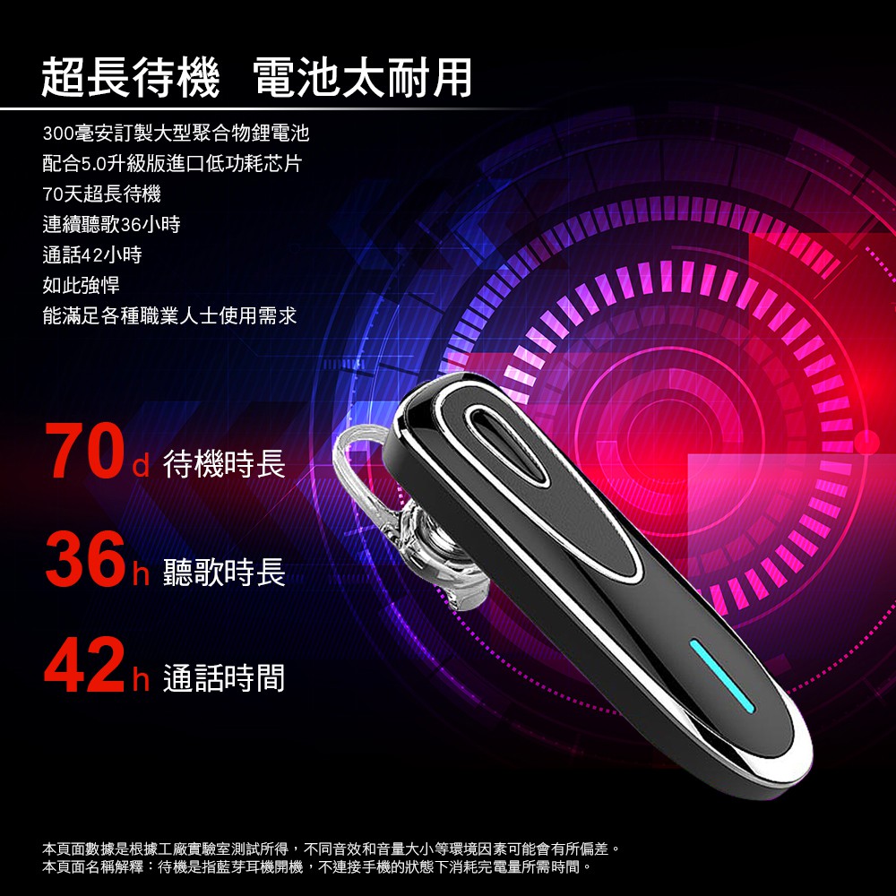 K1藍牙耳機line通話高續航5 0高速芯片防潑水一對二bluetooth 送副耳機 送耳掛 耳套 共2組 蝦皮購物