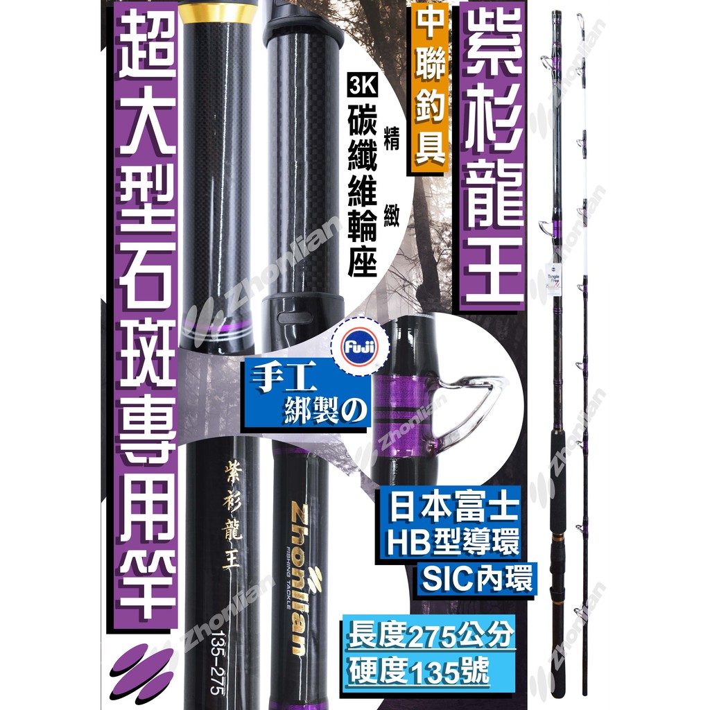 釣具用品 Ptt Dcard討論與高評價網拍商品 21年10月 飛比價格